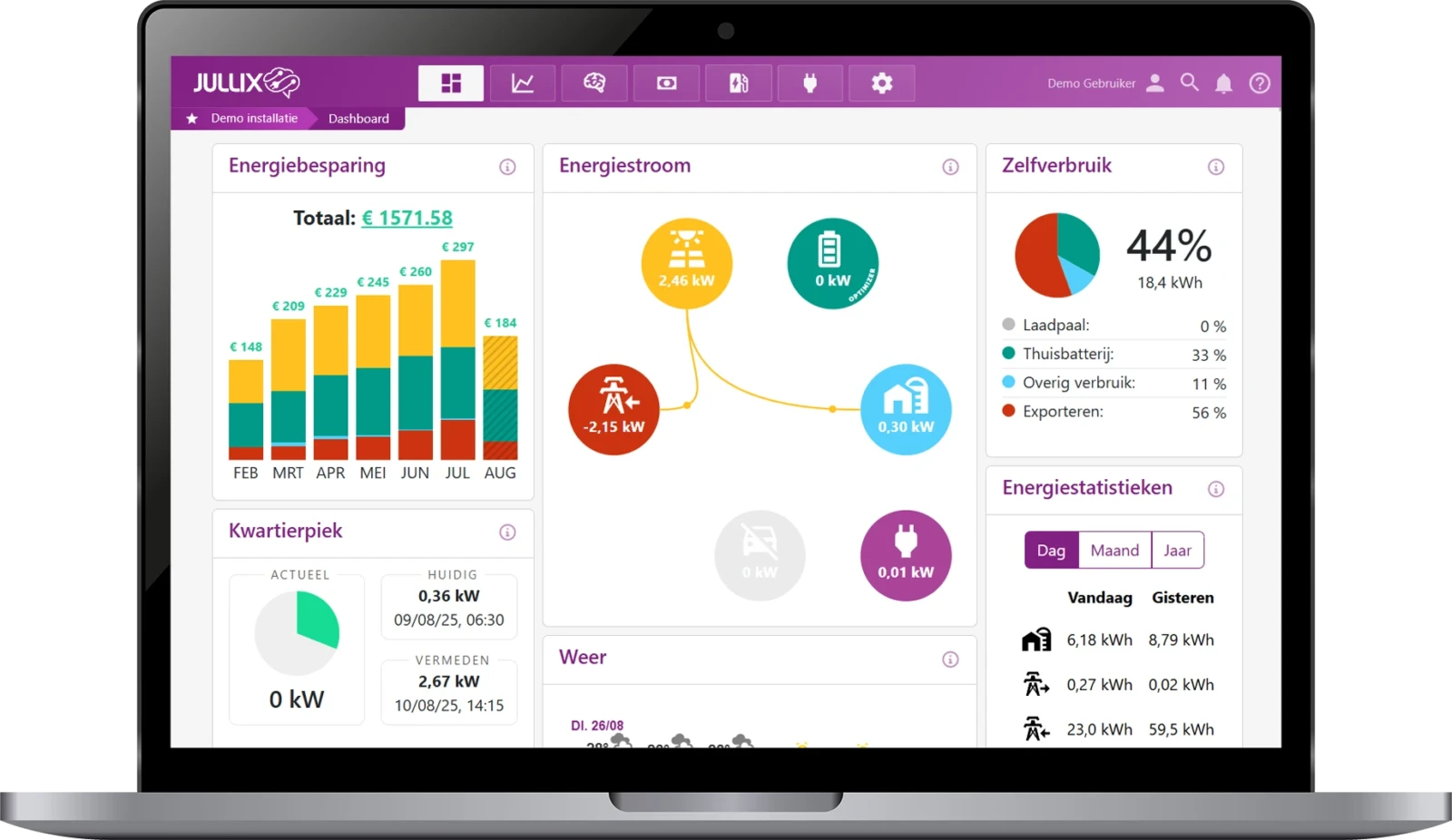 20250827_screenshot_laptop_dashboard (1)