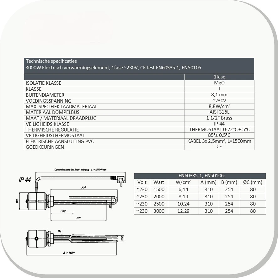 3000W tech data