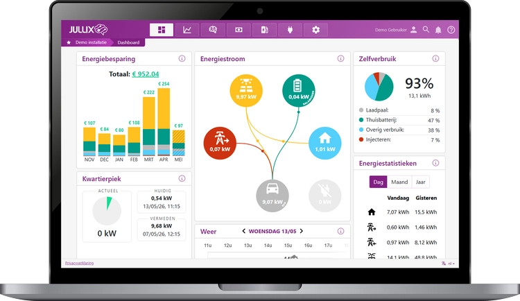 Laptop+Screenshots+-+Dashboard+2