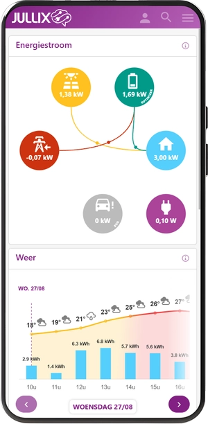 Mobile+Screen+Mockups+-+Dashboard+&+Weer