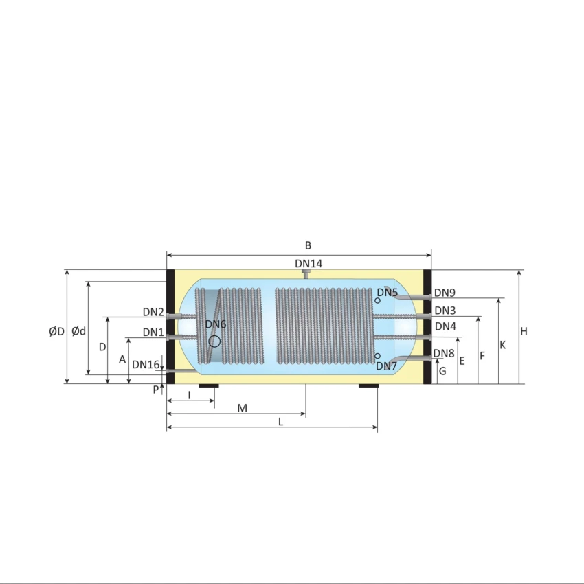 RVS boiler horizontaal - 200L - 2 XL 28mm warmtewisselaars