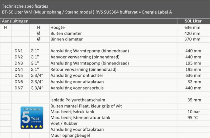 RVS Anti Pendel Buffertank BT-50 WM-C4 - 50L 4