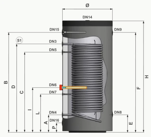 RVS Hygiëne boiler (tapwater) - 200L